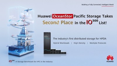 Huawei OceanStor Pacific Storage Takes Second Place in the IO500 List poster
